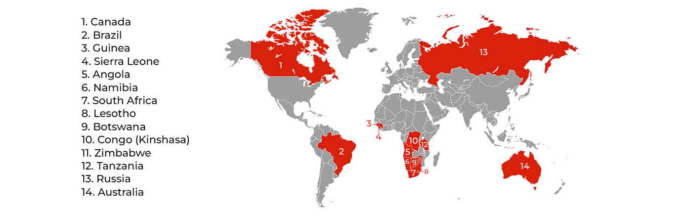 Diamond Mining Countries World Map