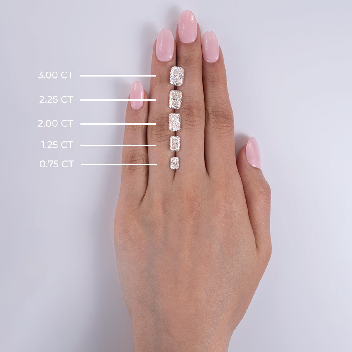 radiant-cut-carat-size-chart-ubicaciondepersonas-cdmx-gob-mx